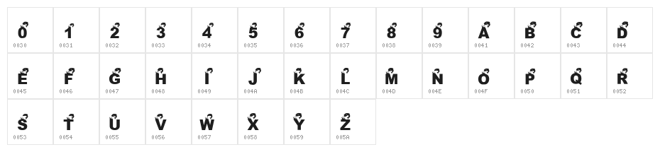 KR Angler Character Map