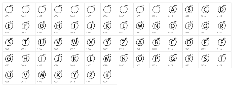 KR Apple Character Map