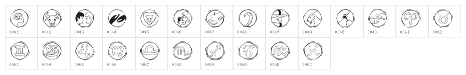KR Astro 2 Character Map