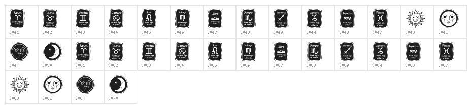 KR Astro 3 Character Map