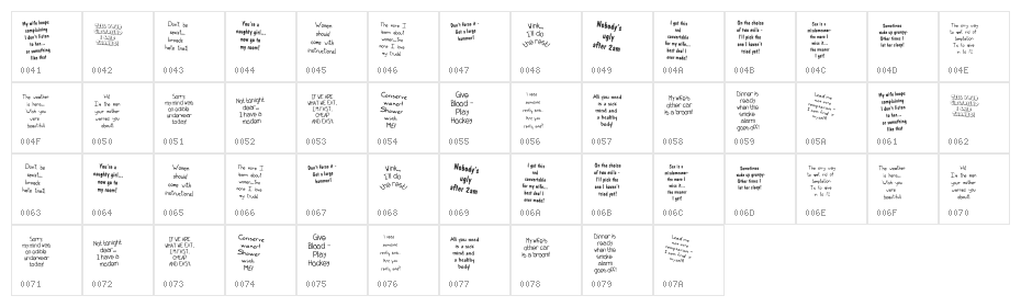 KR Bad Boyz Character Map