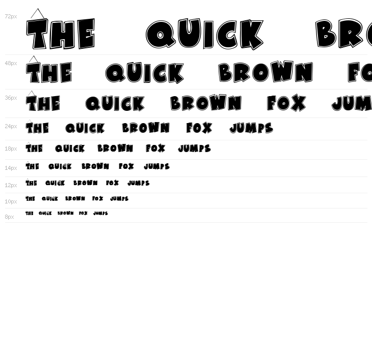 KR Bad Kitty Waterfall