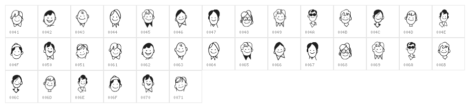 KR Barb's Class  Boys Character Map