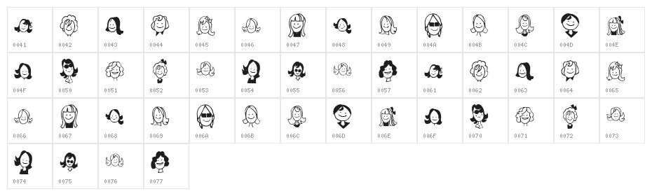 KR Barb's Class  Girls Character Map