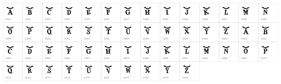 KR Batty Character Map