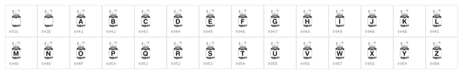 KR Birdy Character Map
