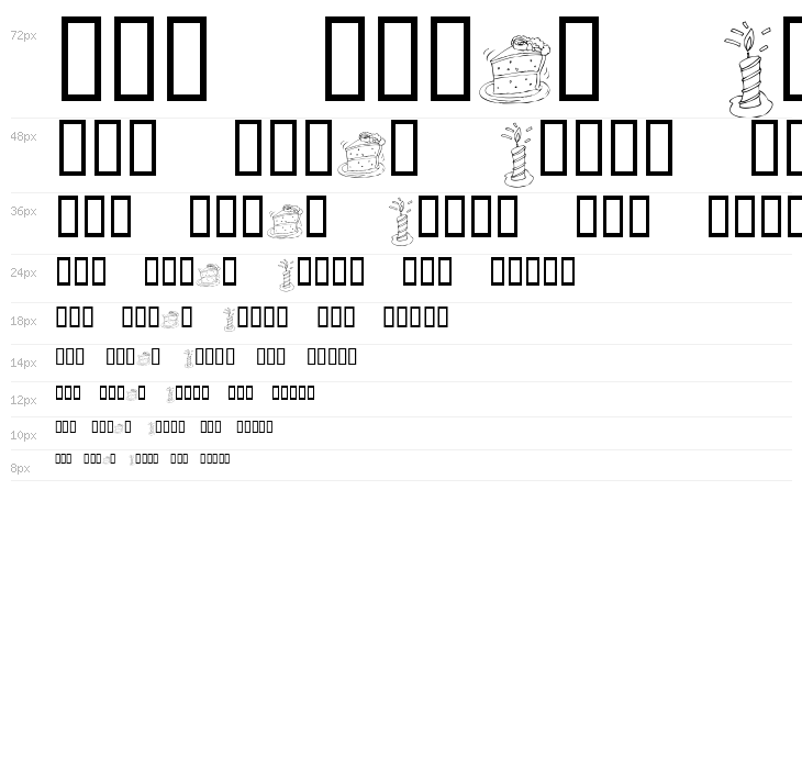 KR Birthday Cake! Dings Waterfall