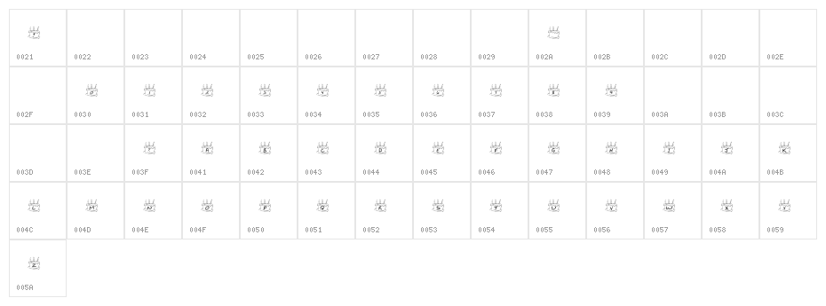 KR Birthday Cake Character Map