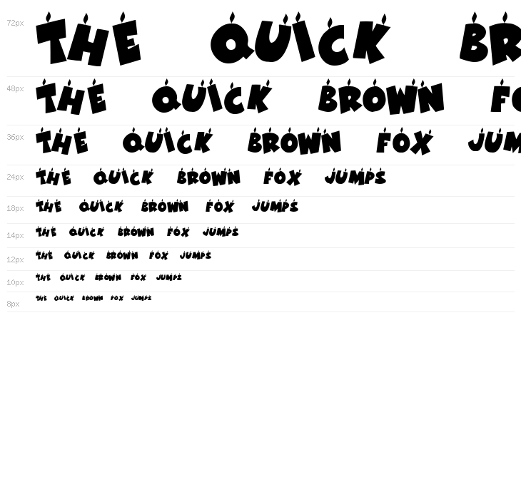 KR Birthday Letters Waterfall