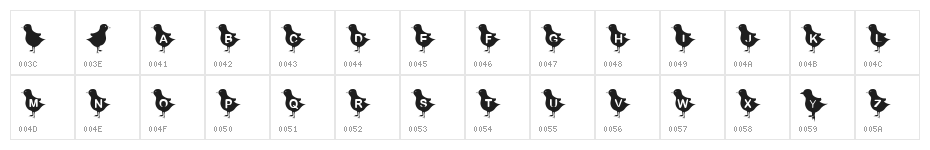 KR Blackbird Character Map