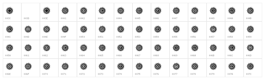KR Blazing Sun Character Map