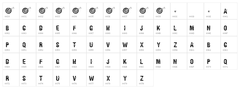 KR Bullseye! Character Map