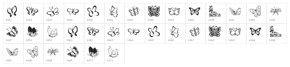 KR Butterflies Character Map