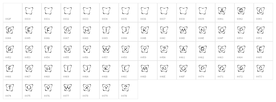 KR Butterfly Two Character Map