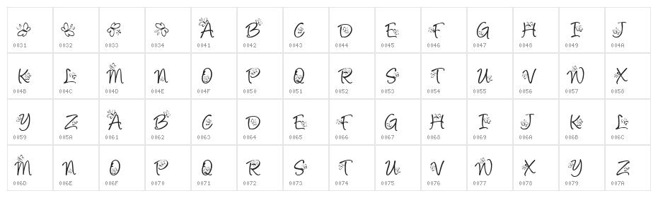 KR Butterfly Character Map