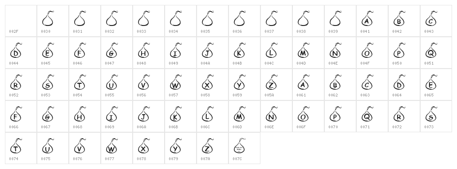 KR Candy Kiss Character Map