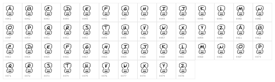 KR Chef Character Map