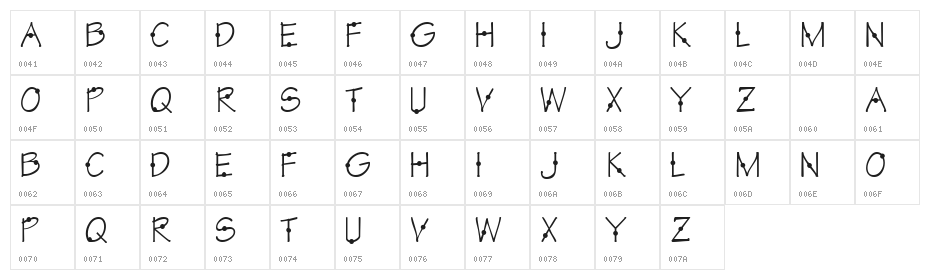 KR Cirkle Character Map
