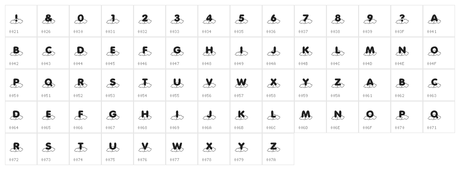 KR Cloud Nine Character Map