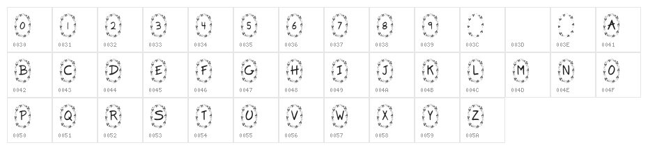 KR Clover Character Map