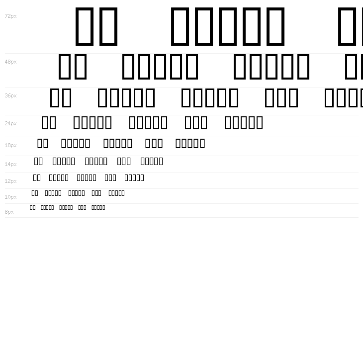 KR Coffee Dings Waterfall