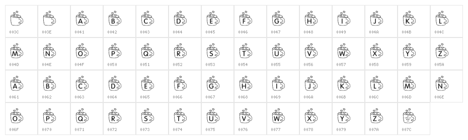 KR Coffee Love Character Map