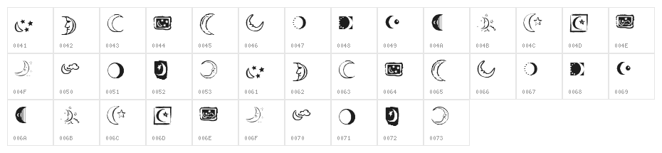 KR Crescent Moons Character Map