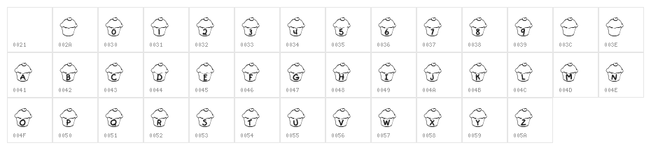KR Cupcake Character Map