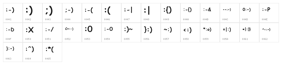 KR Deb's Emoticons Character Map