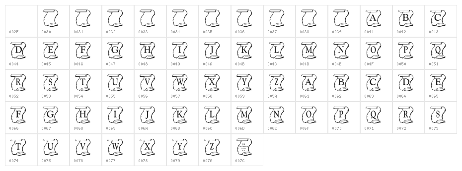 KR Declaration Character Map