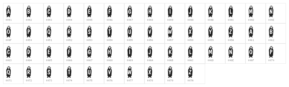 KR Drak Character Map