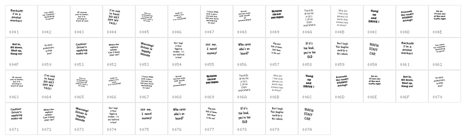KR Driverz Character Map