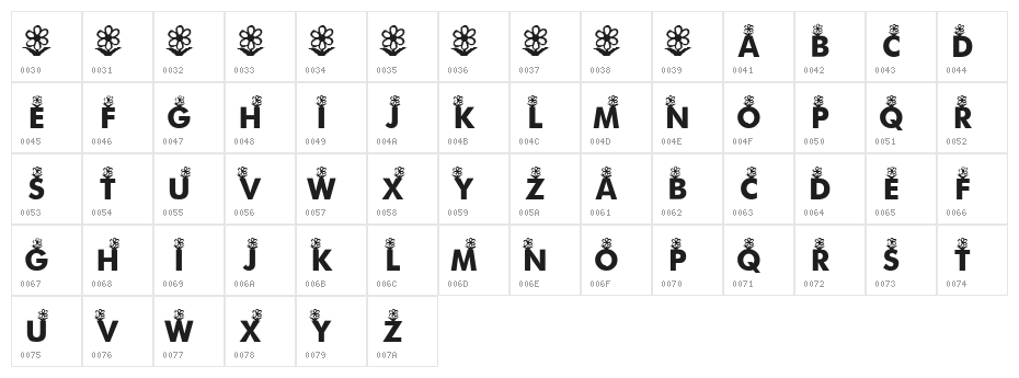 KR First Bloom Character Map