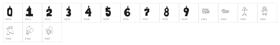 KR First Years Dings Character Map
