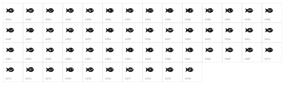 KR Fishy Character Map