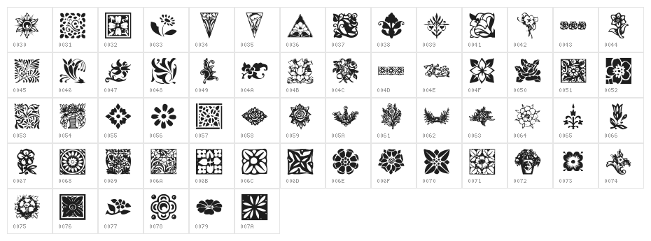 KR Fleurish Floral Character Map