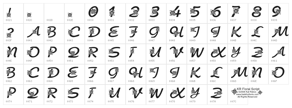 KR Floral Script Character Map
