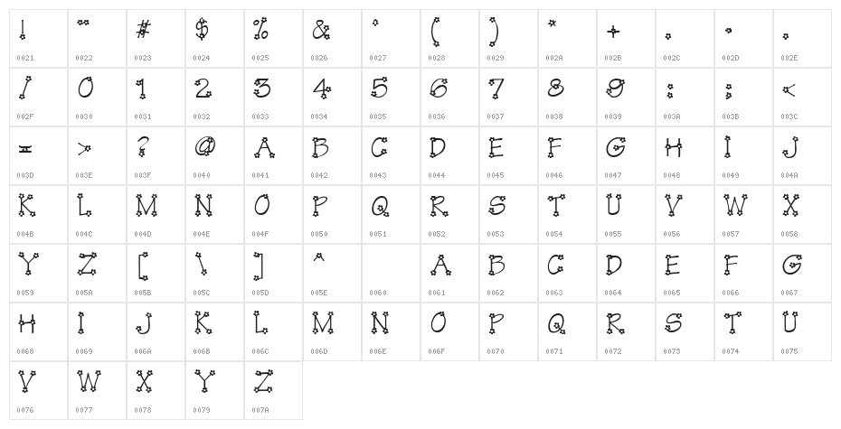 KR Flower Power Character Map