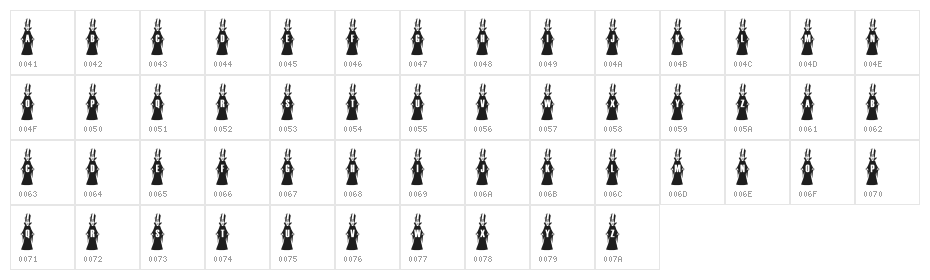 KR Frankie's Bride Character Map