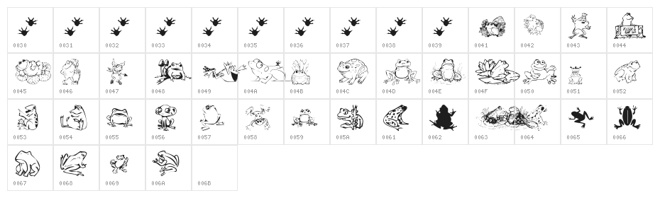 KR Frogs for Jennifer Character Map