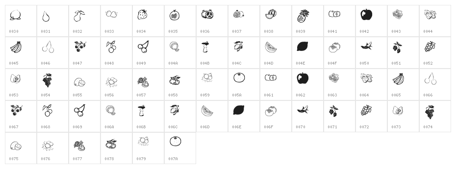 KR Fruitsy Character Map