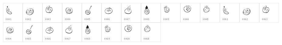 KR Happy Fruit Character Map