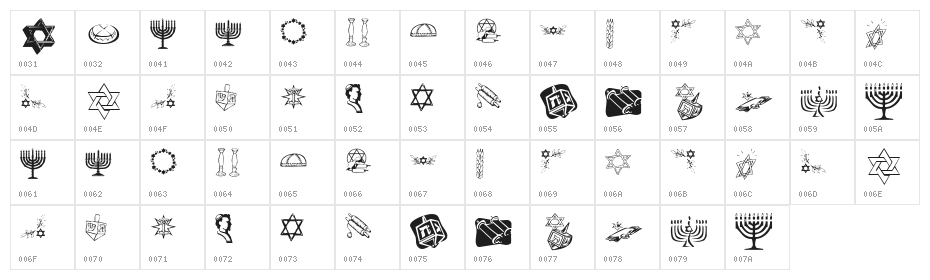 KR Happy Hanukhah Character Map
