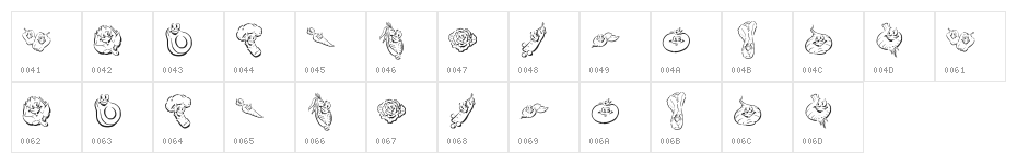 KR Happy Veggies! Character Map