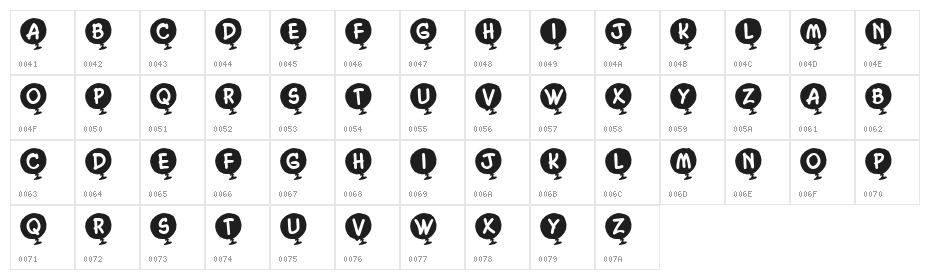 KR Helium Character Map