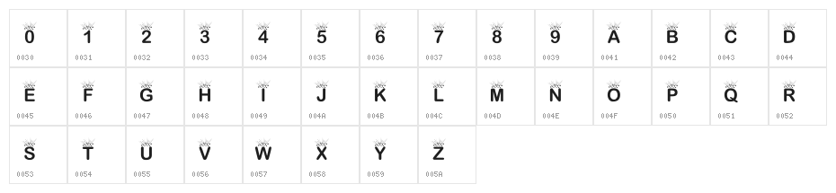 KR In The Spotlight! Character Map