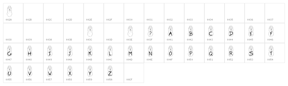 KR Irish Spudman Character Map