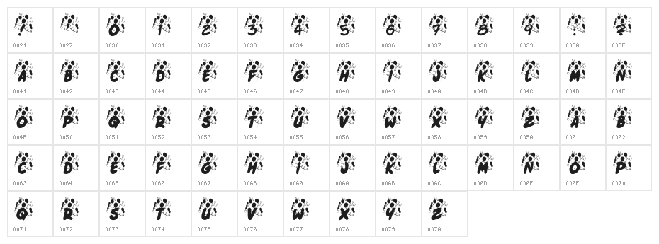 KR Jenna's Party Character Map