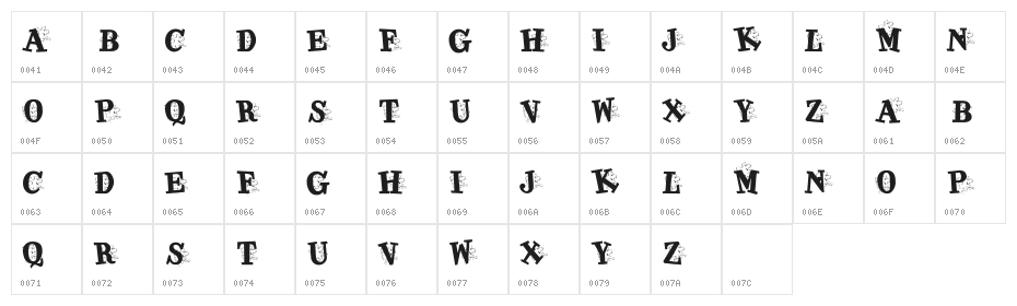 KR Jigsaw Joey Character Map