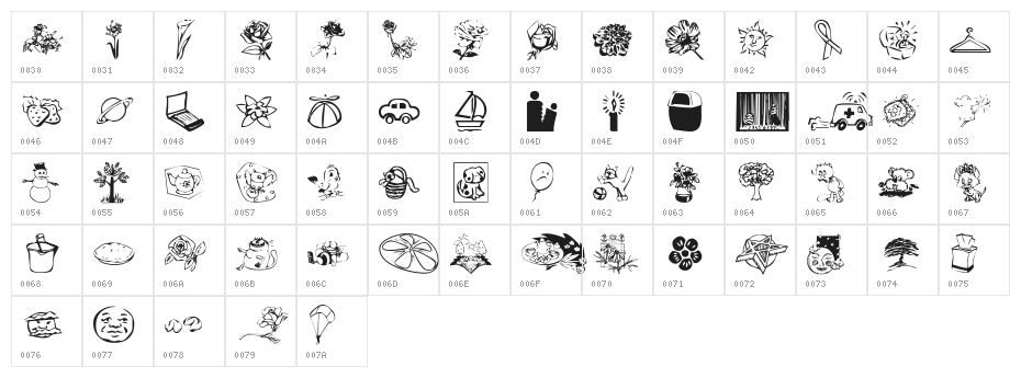 KR Katlings Five Character Map
